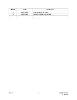 Preview for 2 page of Honeywell MAXPRO-Net Commissioning Manual