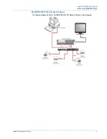 Предварительный просмотр 13 страницы Honeywell MAXPRO NVR SE Operator'S Manual