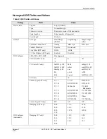 Preview for 85 page of Honeywell MC ToolKit User Manual