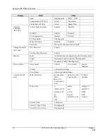 Preview for 86 page of Honeywell MC ToolKit User Manual