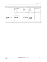 Preview for 89 page of Honeywell MC ToolKit User Manual