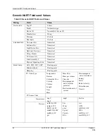 Preview for 90 page of Honeywell MC ToolKit User Manual