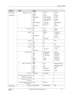 Preview for 91 page of Honeywell MC ToolKit User Manual