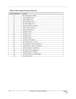 Preview for 96 page of Honeywell MC ToolKit User Manual