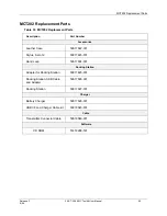 Preview for 103 page of Honeywell MC ToolKit User Manual