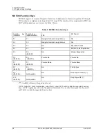 Preview for 40 page of Honeywell MCT404 User Manual