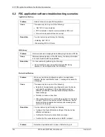 Preview for 136 page of Honeywell MCT404 User Manual