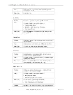 Preview for 138 page of Honeywell MCT404 User Manual