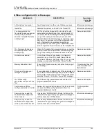 Preview for 147 page of Honeywell MCT404 User Manual