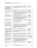 Preview for 149 page of Honeywell MCT404 User Manual