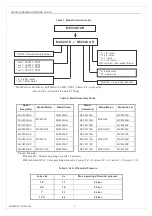 Предварительный просмотр 2 страницы Honeywell MCV2000AA Product Specification Sheet