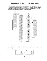 Preview for 18 page of Honeywell MeshGuard CO2 IR User Manual