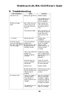 Preview for 56 page of Honeywell MeshGuard CO2 IR User Manual