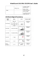 Preview for 57 page of Honeywell MeshGuard CO2 IR User Manual