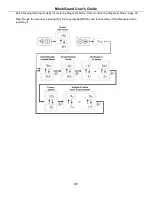 Предварительный просмотр 31 страницы Honeywell MeshGuard FTD-2000 User Manual