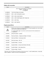 Preview for 7 page of Honeywell METROLOGIC Stratos MK2421 Installation And User Manual