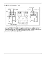 Предварительный просмотр 13 страницы Honeywell METROLOGIC Stratos MK2421 Installation And User Manual