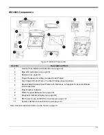 Preview for 15 page of Honeywell METROLOGIC Stratos MK2421 Installation And User Manual