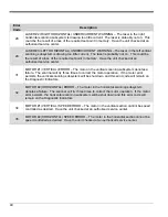 Preview for 44 page of Honeywell METROLOGIC Stratos MK2421 Installation And User Manual