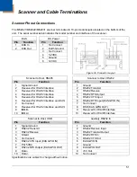 Preview for 55 page of Honeywell METROLOGIC Stratos MK2421 Installation And User Manual