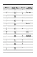 Предварительный просмотр 84 страницы Honeywell MetroSelect Configuration Manual