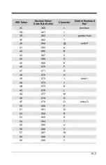 Предварительный просмотр 85 страницы Honeywell MetroSelect Configuration Manual