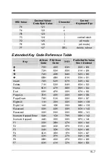 Предварительный просмотр 87 страницы Honeywell MetroSelect Configuration Manual