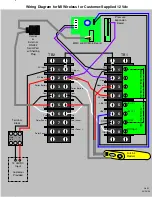 Предварительный просмотр 6 страницы Honeywell MI Wireless Wiring Diagram