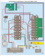 Предварительный просмотр 7 страницы Honeywell MI Wireless Wiring Diagram