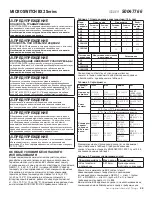 Preview for 25 page of Honeywell MICRO SWITCH BX2 Series Installation Instructions Manual