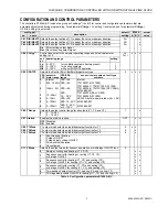 Предварительный просмотр 3 страницы Honeywell MICRONIK 200 R7426A Installation & Start-Up Instructions