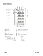 Preview for 9 page of Honeywell Midas-M User Manual