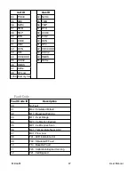 Предварительный просмотр 97 страницы Honeywell Midas-M User Manual