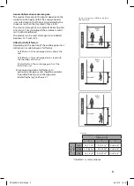 Предварительный просмотр 5 страницы Honeywell MILLER 1032363 User Manual