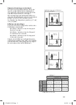 Предварительный просмотр 11 страницы Honeywell MILLER 1032363 User Manual