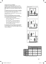 Предварительный просмотр 35 страницы Honeywell MILLER 1032363 User Manual