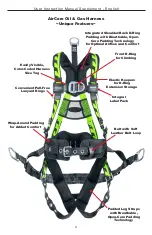 Предварительный просмотр 4 страницы Honeywell Miller AirCore Oil & Gas Harness User Instruction Manual Supplement