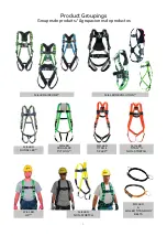 Предварительный просмотр 3 страницы Honeywell MILLER & MILLER TITAN BODY BELTS User Manual