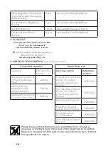 Preview for 18 page of Honeywell Miller DuraHoist User Instruction Manual