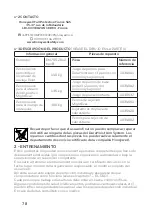 Preview for 78 page of Honeywell Miller DuraHoist User Instruction Manual