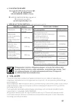 Preview for 87 page of Honeywell Miller DuraHoist User Instruction Manual