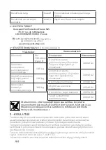 Preview for 96 page of Honeywell Miller DuraHoist User Instruction Manual