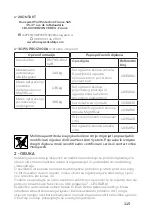 Preview for 115 page of Honeywell Miller DuraHoist User Instruction Manual