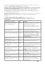 Preview for 153 page of Honeywell Miller DuraHoist User Instruction Manual