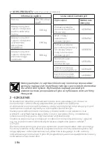 Preview for 184 page of Honeywell Miller DuraHoist User Instruction Manual