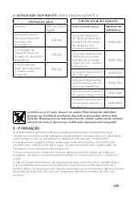 Preview for 195 page of Honeywell Miller DuraHoist User Instruction Manual