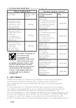 Preview for 216 page of Honeywell Miller DuraHoist User Instruction Manual