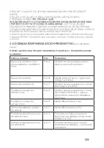 Preview for 225 page of Honeywell Miller DuraHoist User Instruction Manual