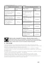 Preview for 227 page of Honeywell Miller DuraHoist User Instruction Manual