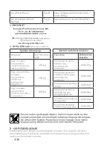 Preview for 236 page of Honeywell Miller DuraHoist User Instruction Manual